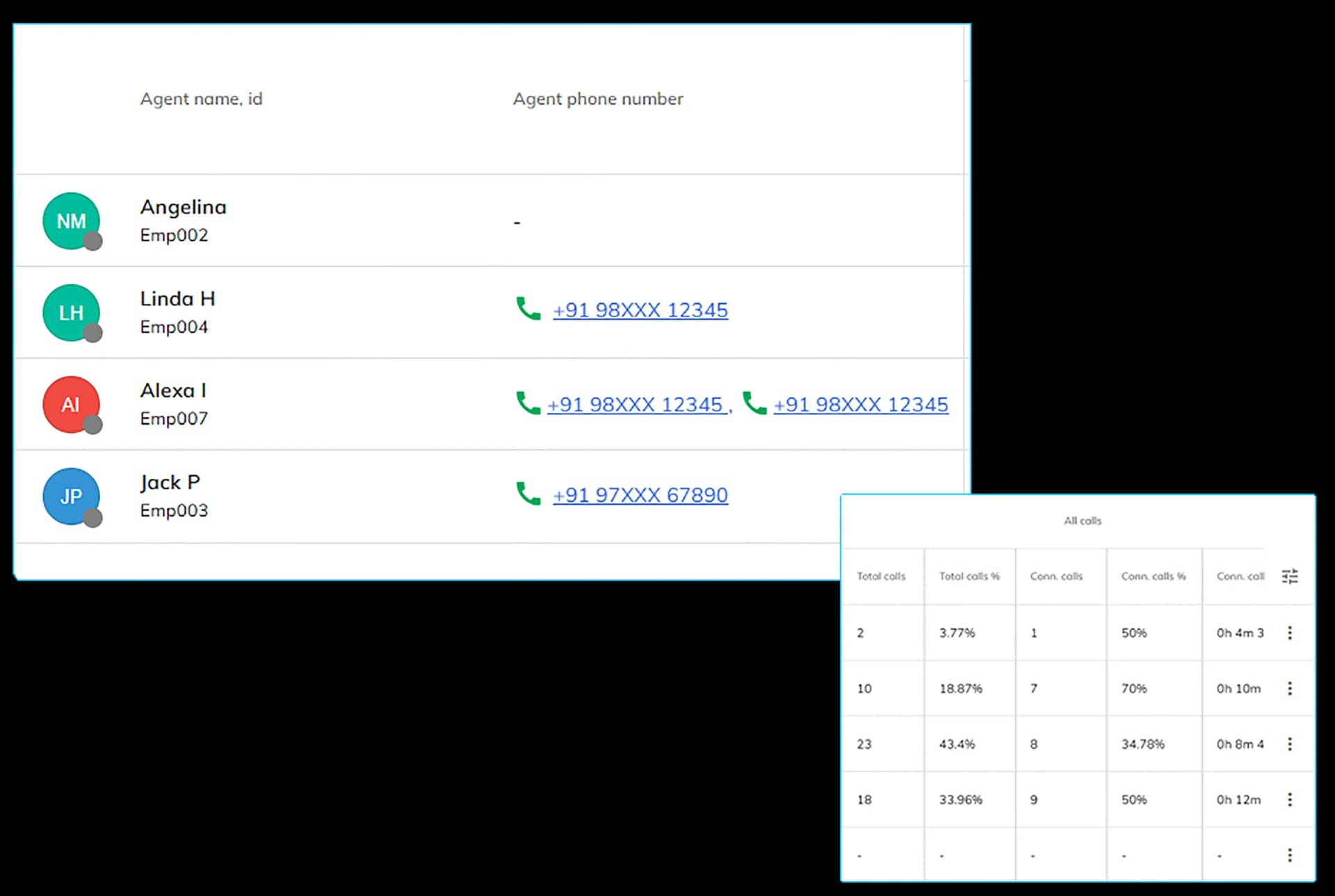 Dual Sim Tracking