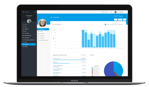 Employee Monitoring Software