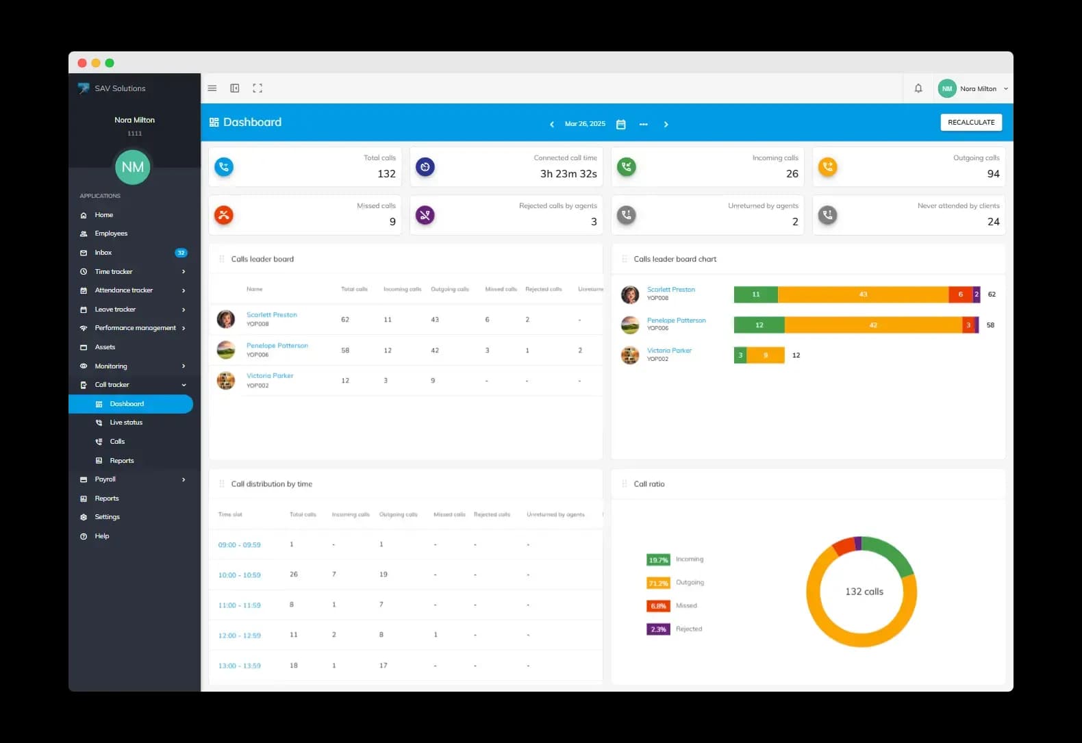 Call Tracker Image