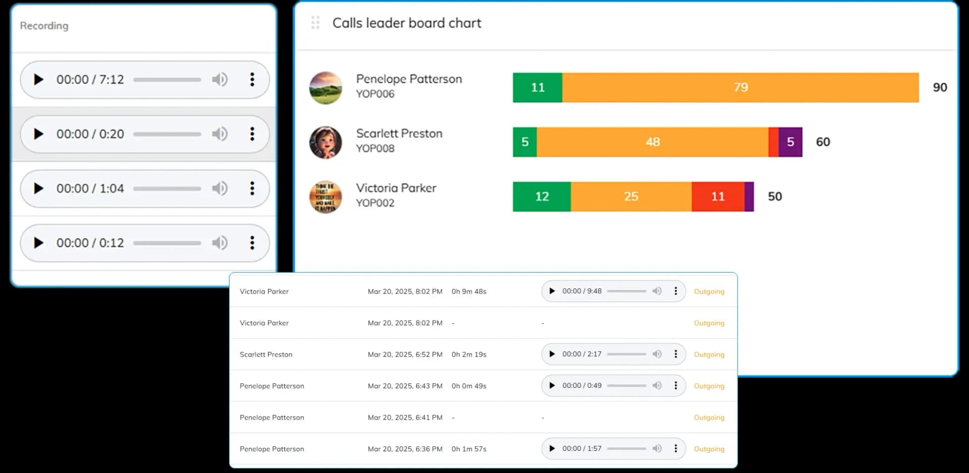 Call Tracker Features