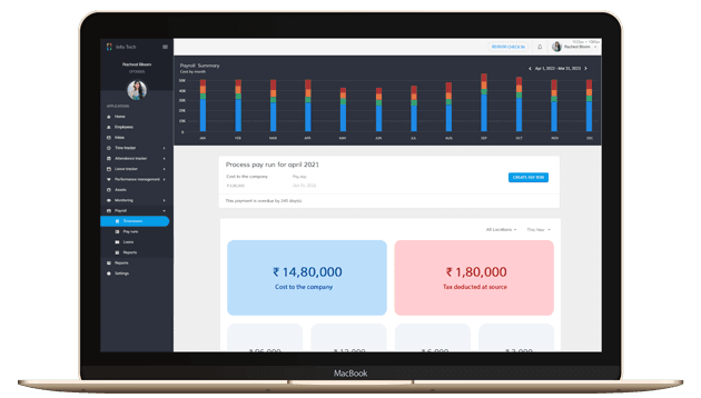 Payroll Software Dashboard